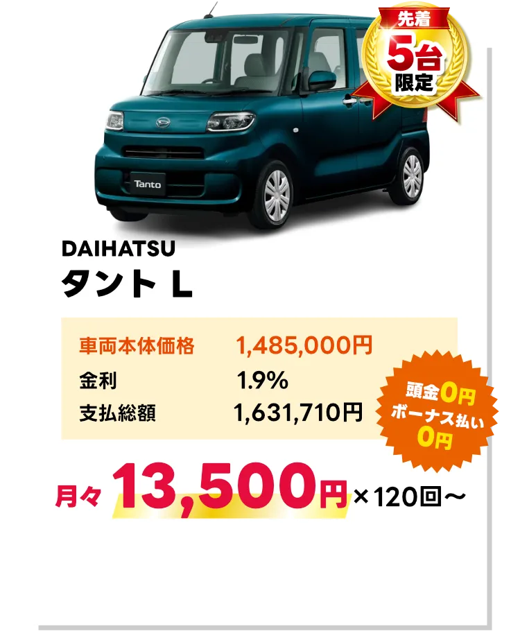 ラパン LC X