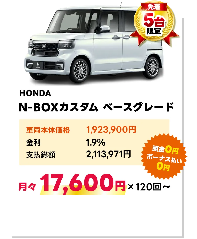 ラパン LC X