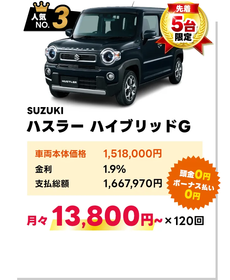 ハスラー ハイブリッドG