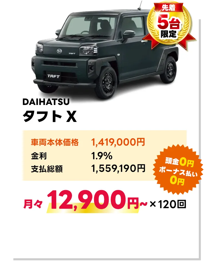 タフト X