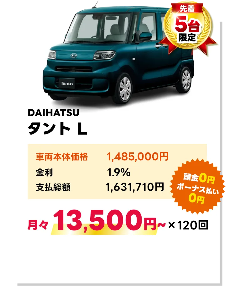 タント L
